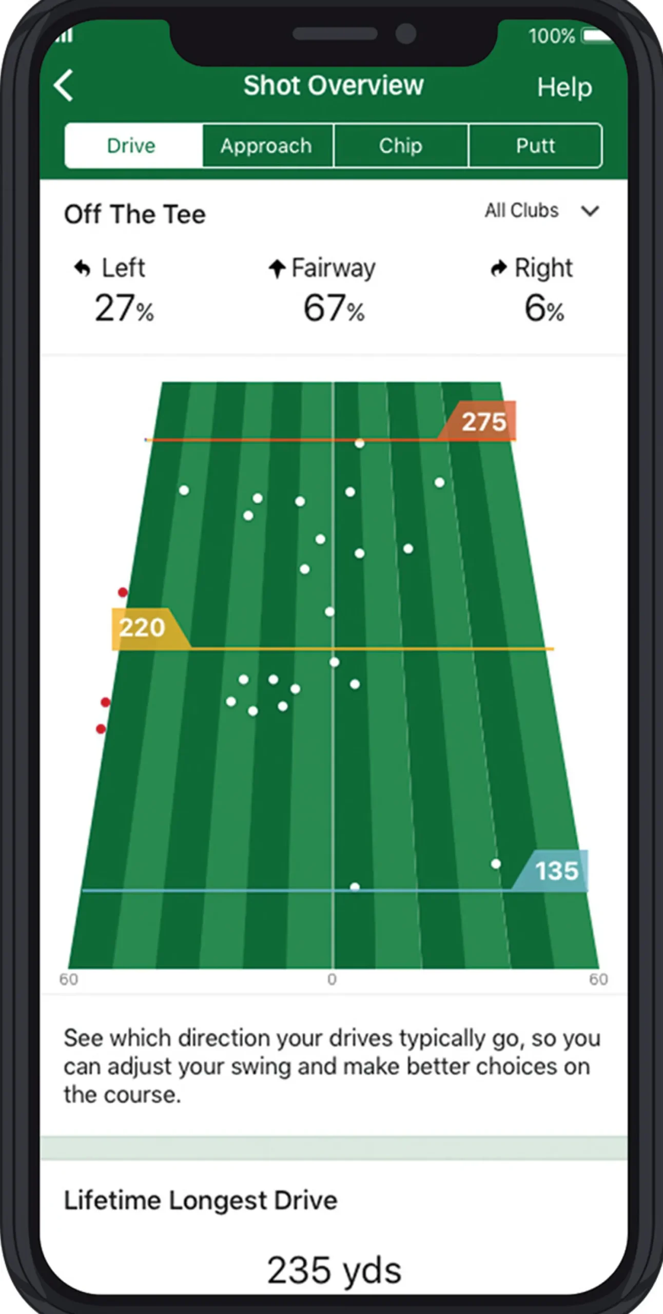 Garmin Game Tracking & Swing Analysers|Approach CT10 - 14 Piece