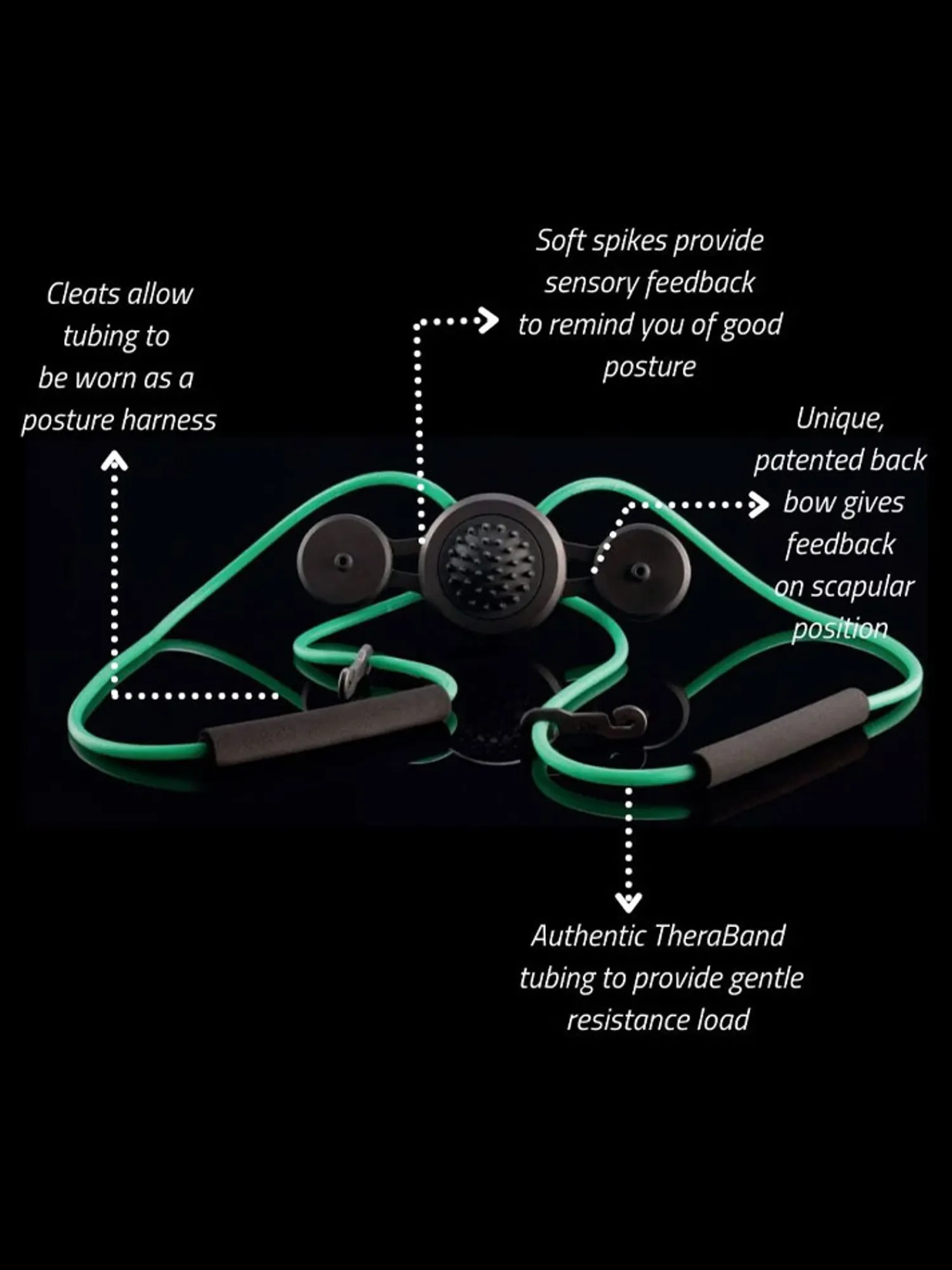 GravityFit Training Aids|TPro 2.0