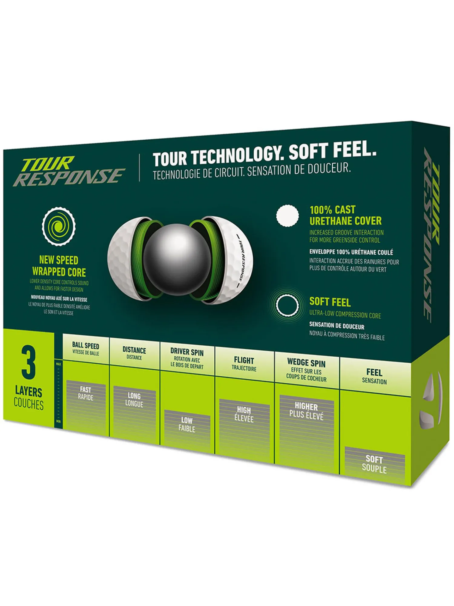 TaylorMade New Golf Balls|Tour Response 2025 Golf Balls