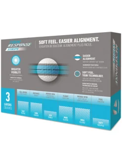 TaylorMade New Golf Balls|Tour Response Stripe 2025 Golf Balls