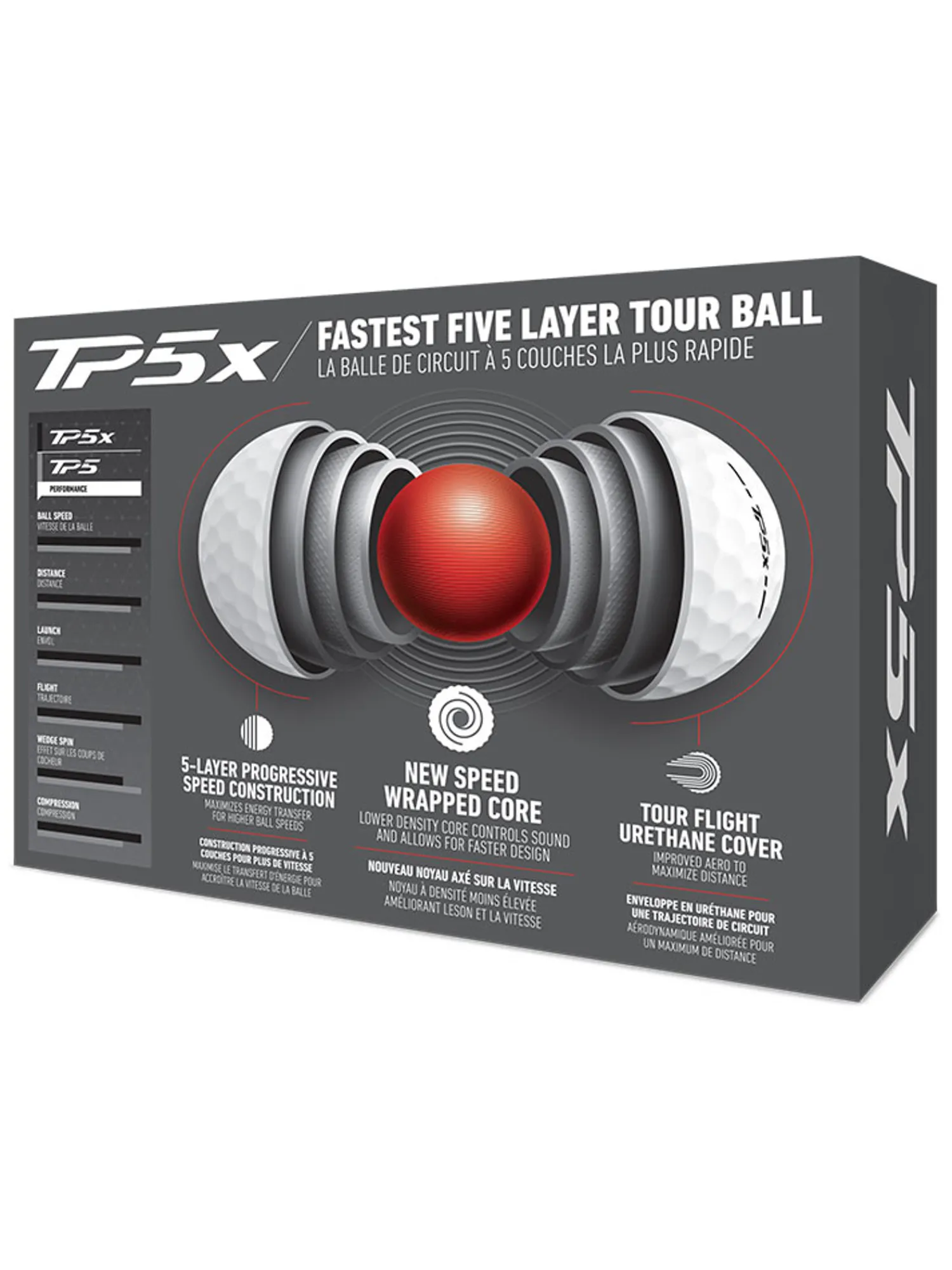 TaylorMade New Golf Balls|TP5x Golf Balls