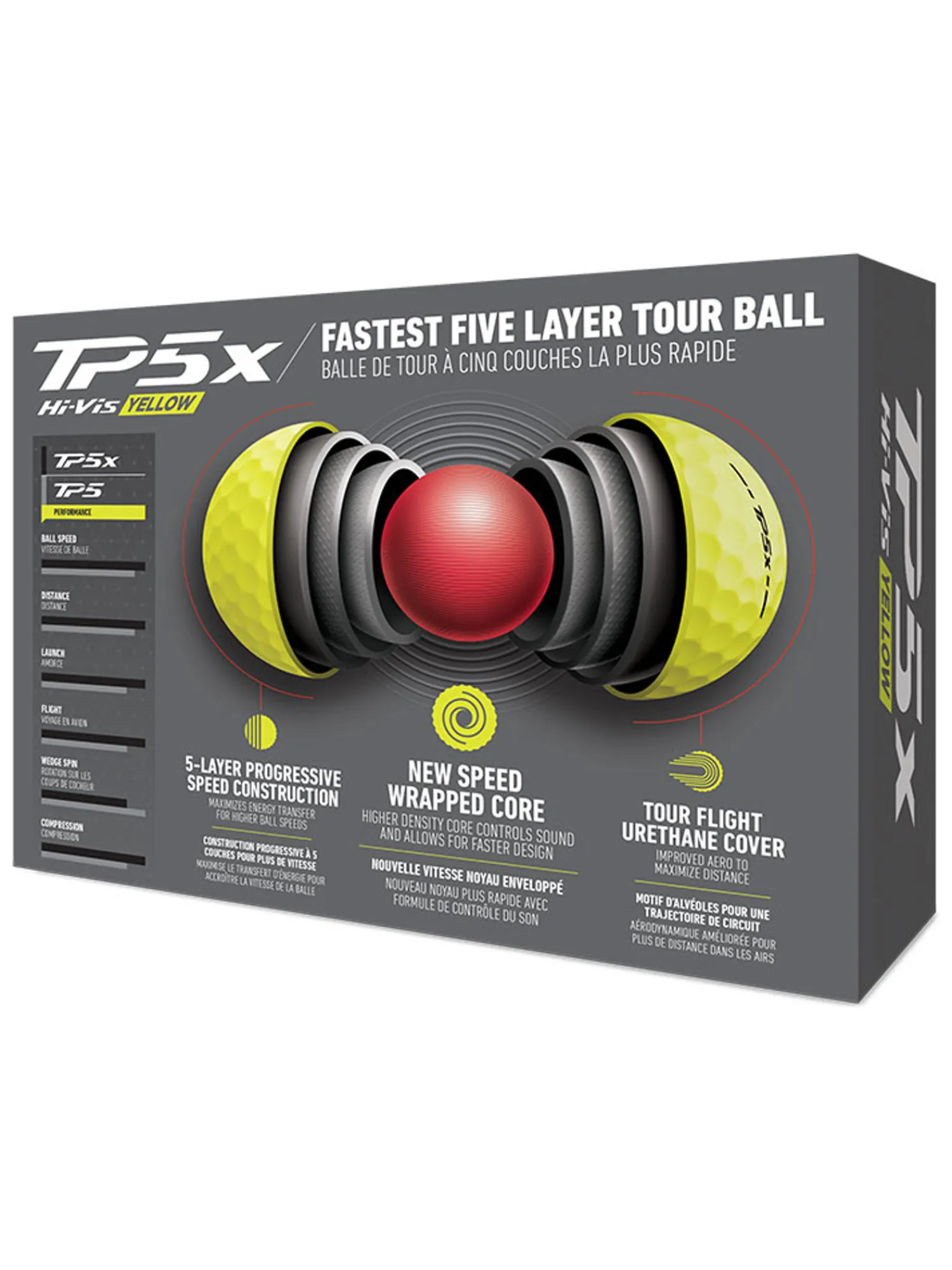 TaylorMade New Golf Balls|TP5x Golf Balls